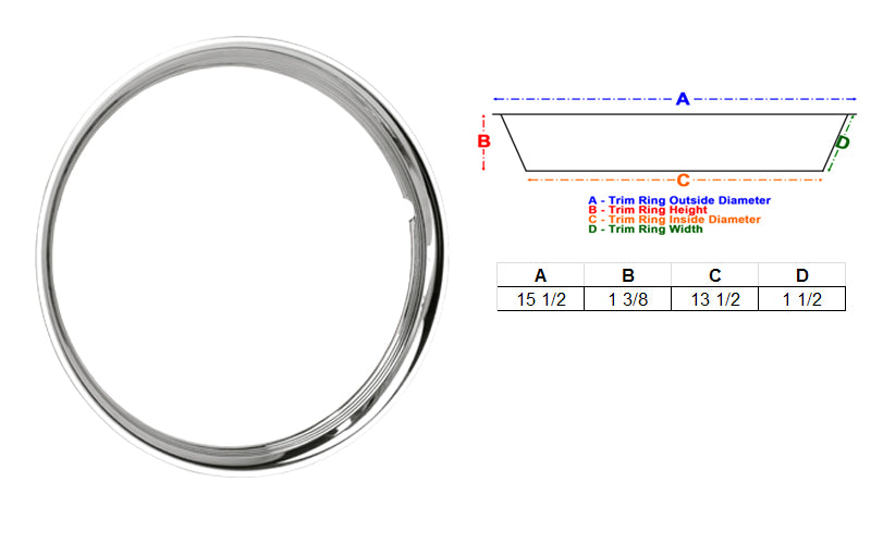 15” Ribbed Trim Rings