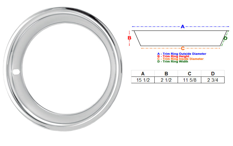 14x7 Deep Dish Trim Rings