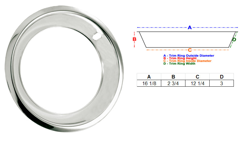 15x8 & 15x10 Deep Dish Trim Rings