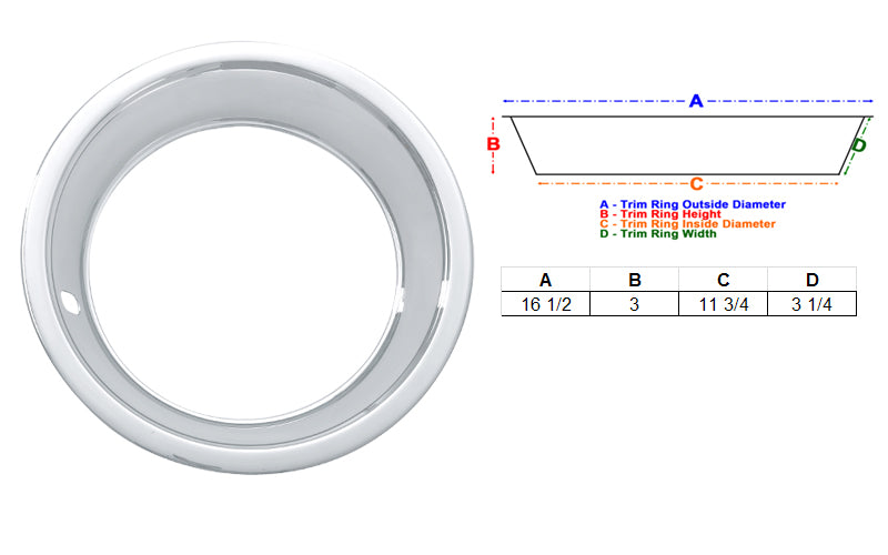 15x8 & 15x10 Deep Dish Trim Rings